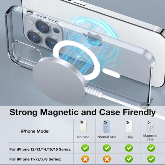 Magsafe Magnetic Fast Charge 15W Wireless Charger