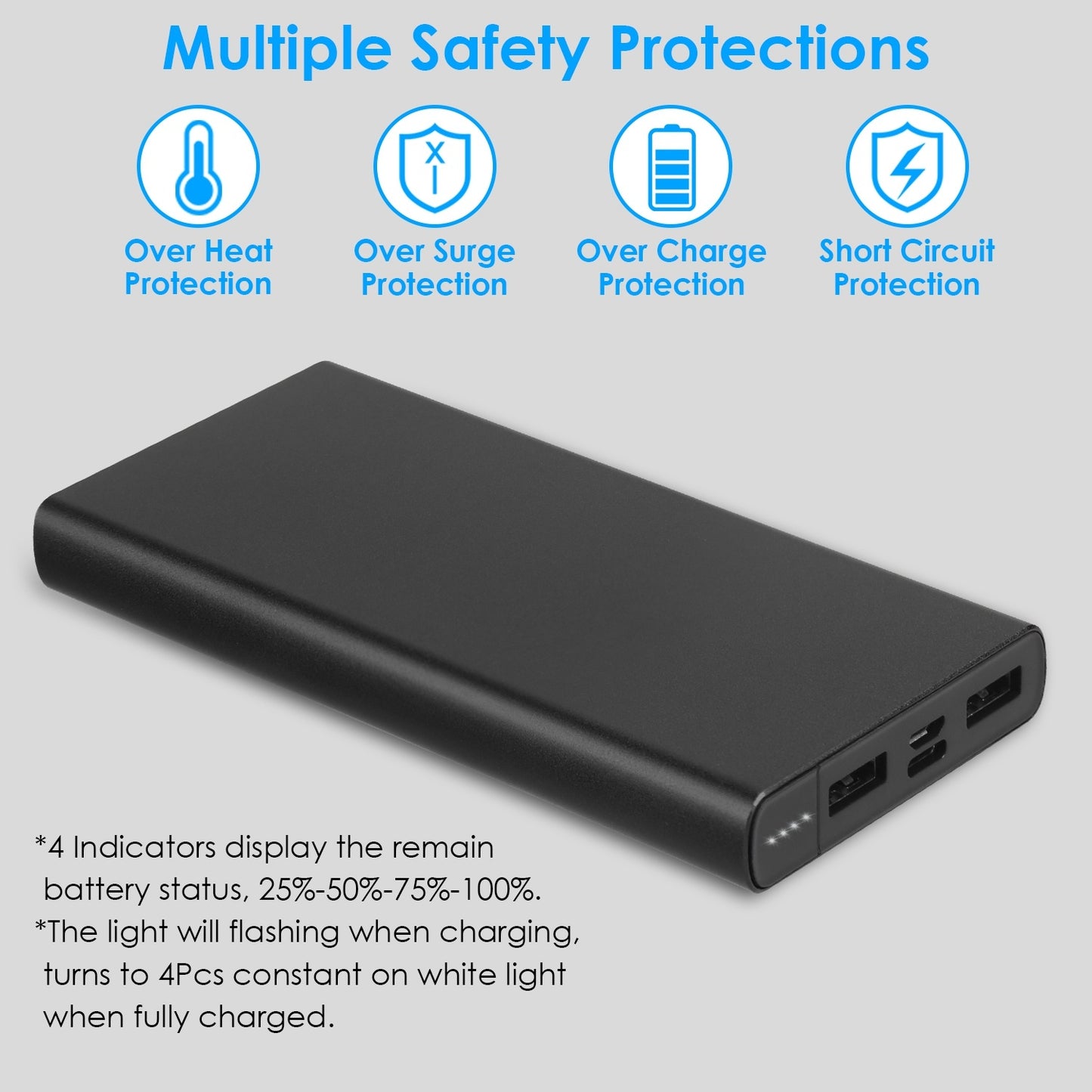 20000mAh Power Bank Portable External Battery Pack Phone Charger With Dual USB Output Type C Micro USB Input