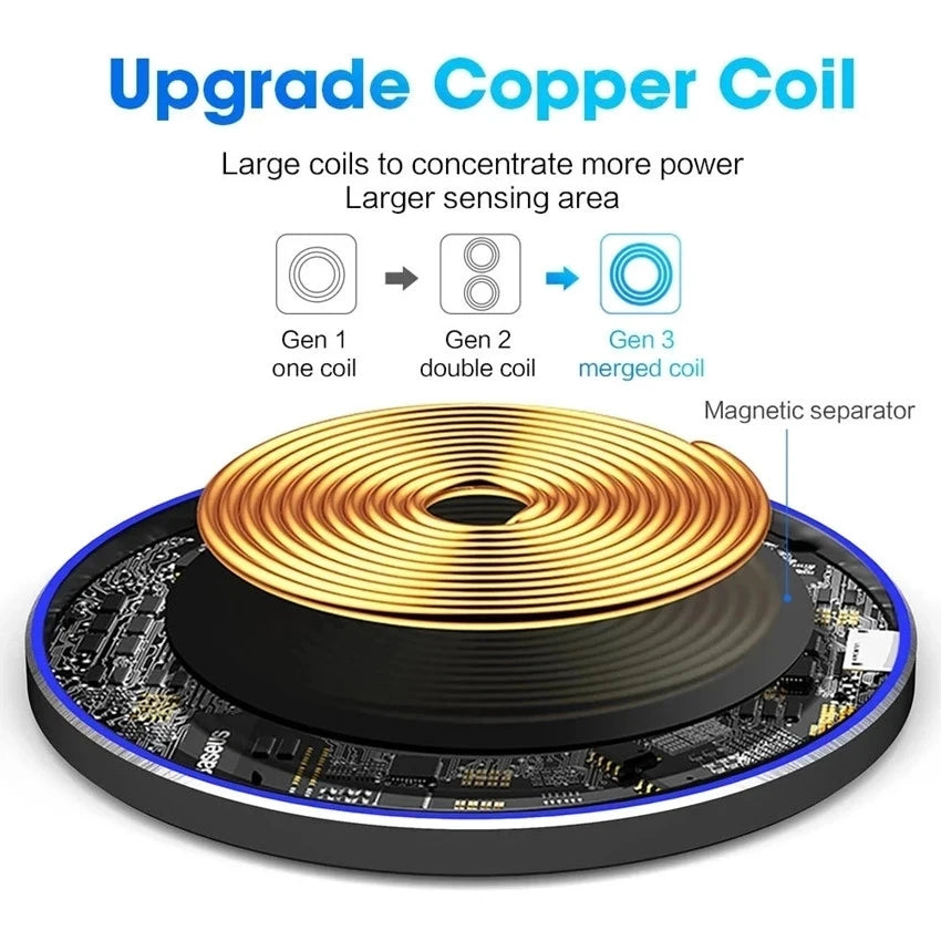 200W Fast Wireless Charging Pad – For iPhone, Samsung & More