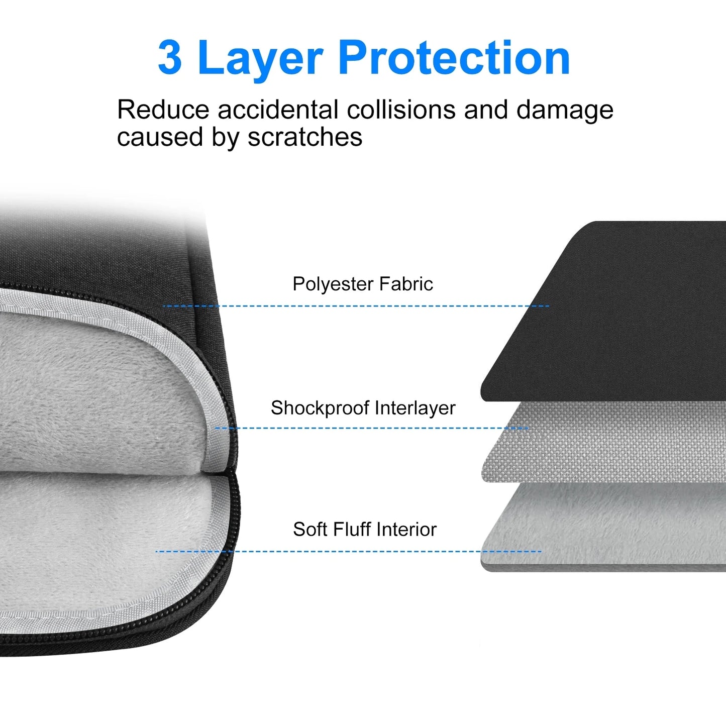 HAWEEL Laptop Sleeve Case with Zipper